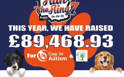 Run the Ring Grand Total